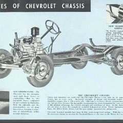 1938_Chevrolet_Aus-13