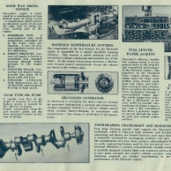 1939_Chevrolet-13