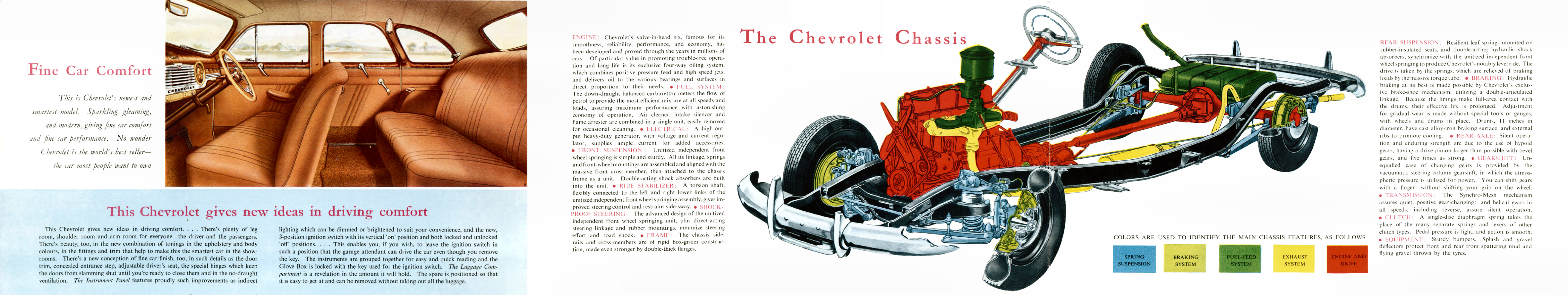 1948_Chevrolet_Folder_Aus-Side_B