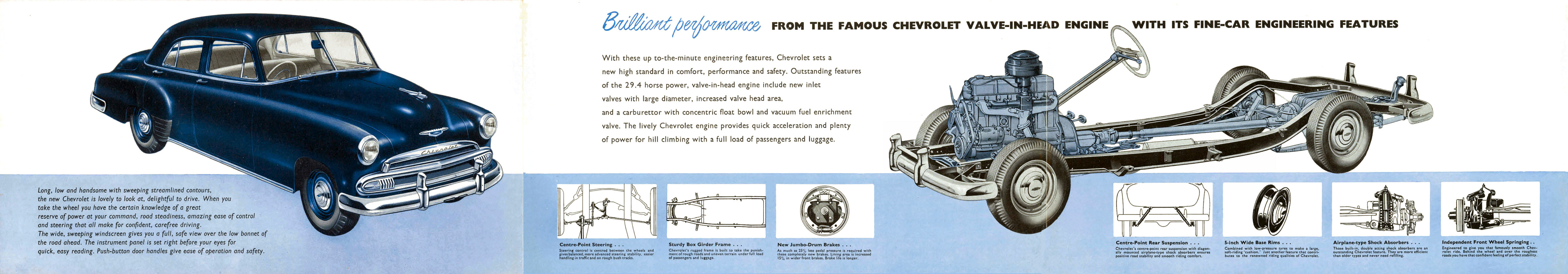 1951_Chevrolet_Folder_Aus-Side_B
