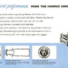 1951 Chevrolet Folder (Aus)-Side B