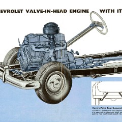 1951_Chevrolet_Folder_Aus-05-06