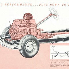 1952_Chevrolet_Folder_Aus-05-06