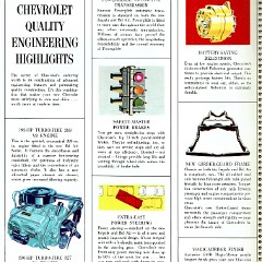 1965 Chevrolet (Aus)-06