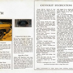 1966 GMH Chevrolet (Aus)-07