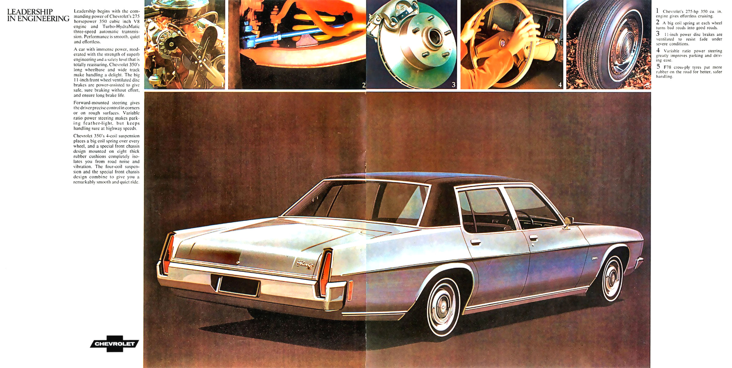 1972 Chevrolet 350 (Aus).pdf-2023-11-15 22.40.0_Page_5