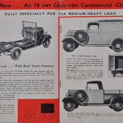 1935 Chevrolet Utility Vehicles-06-07