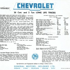 1936_Chevrolet_Trucks_Aus-16