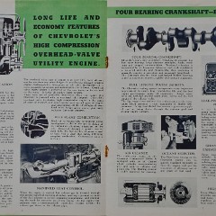1938_Chevrolet_Commercial_Vehicles-06-07