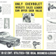 1946_Chevrolet_Utility_Aus-02-03