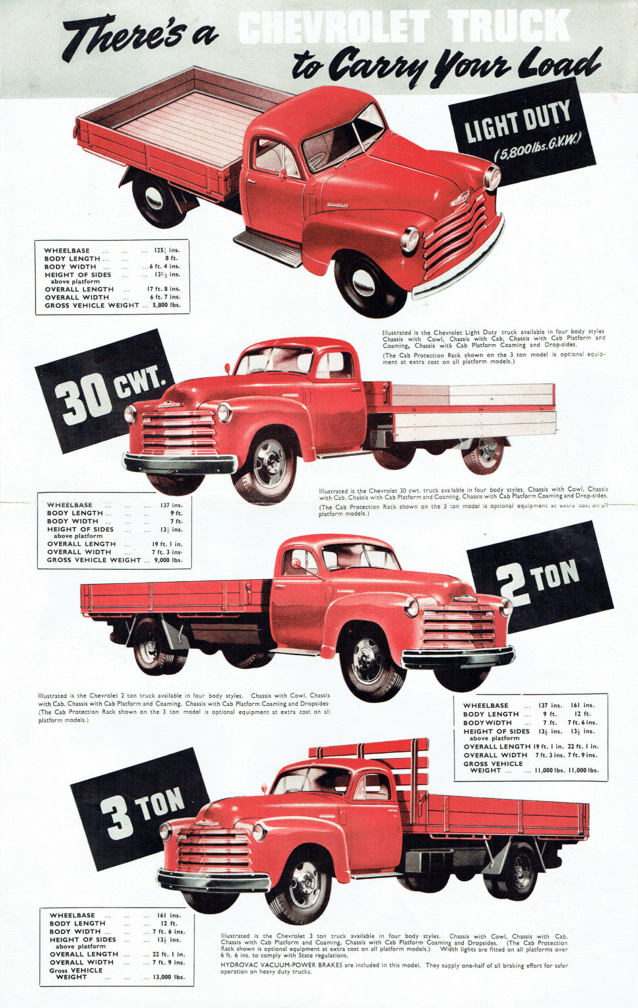 1949 Chevrolet Truck (Aus)-03-04