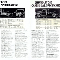 1977_Chevrolet_Light_Trucks_Aus-10-11