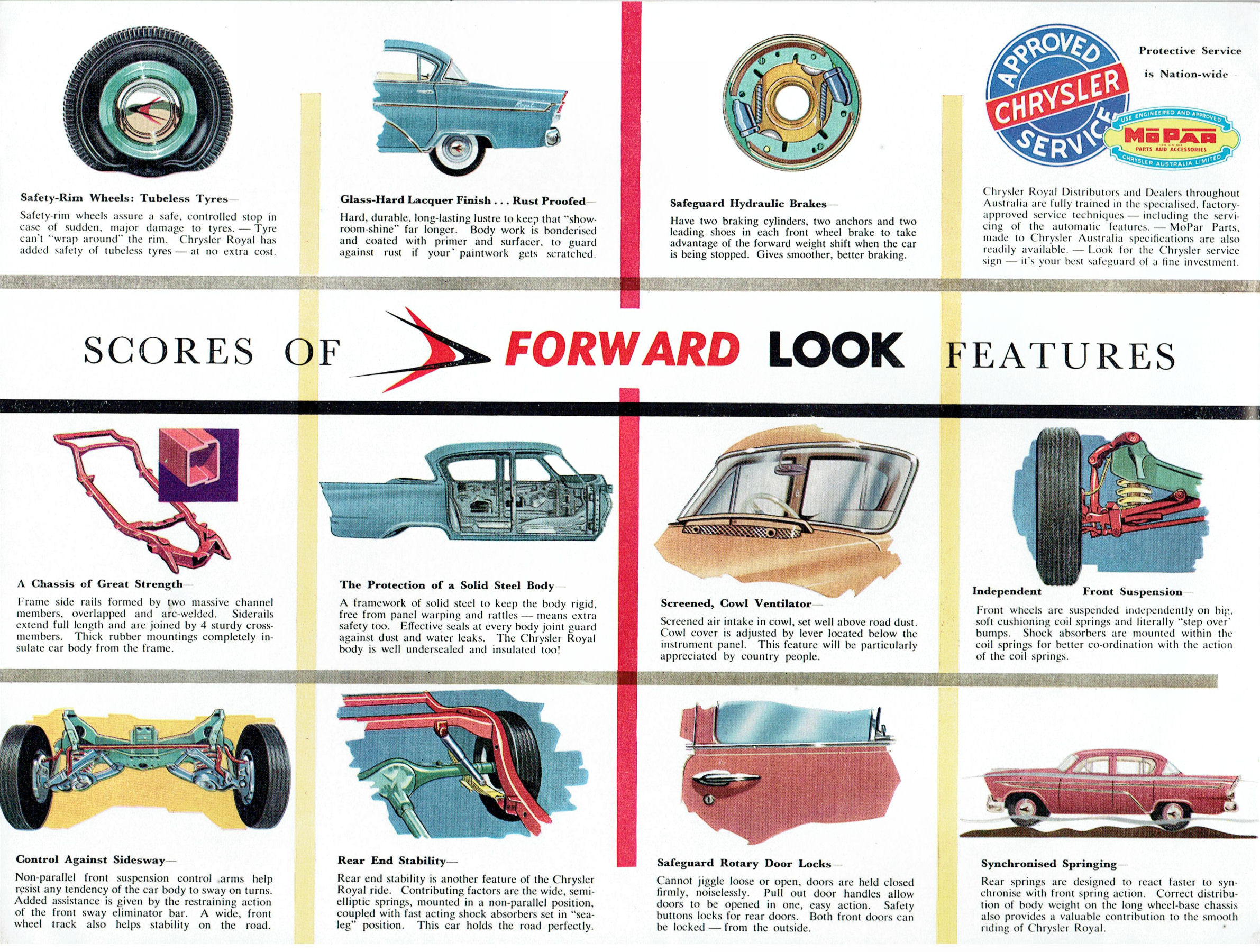 1957 Chrysler AP1 Royal (Rev) (TP).pdf-2023-12-11 13.7.39_Page_09