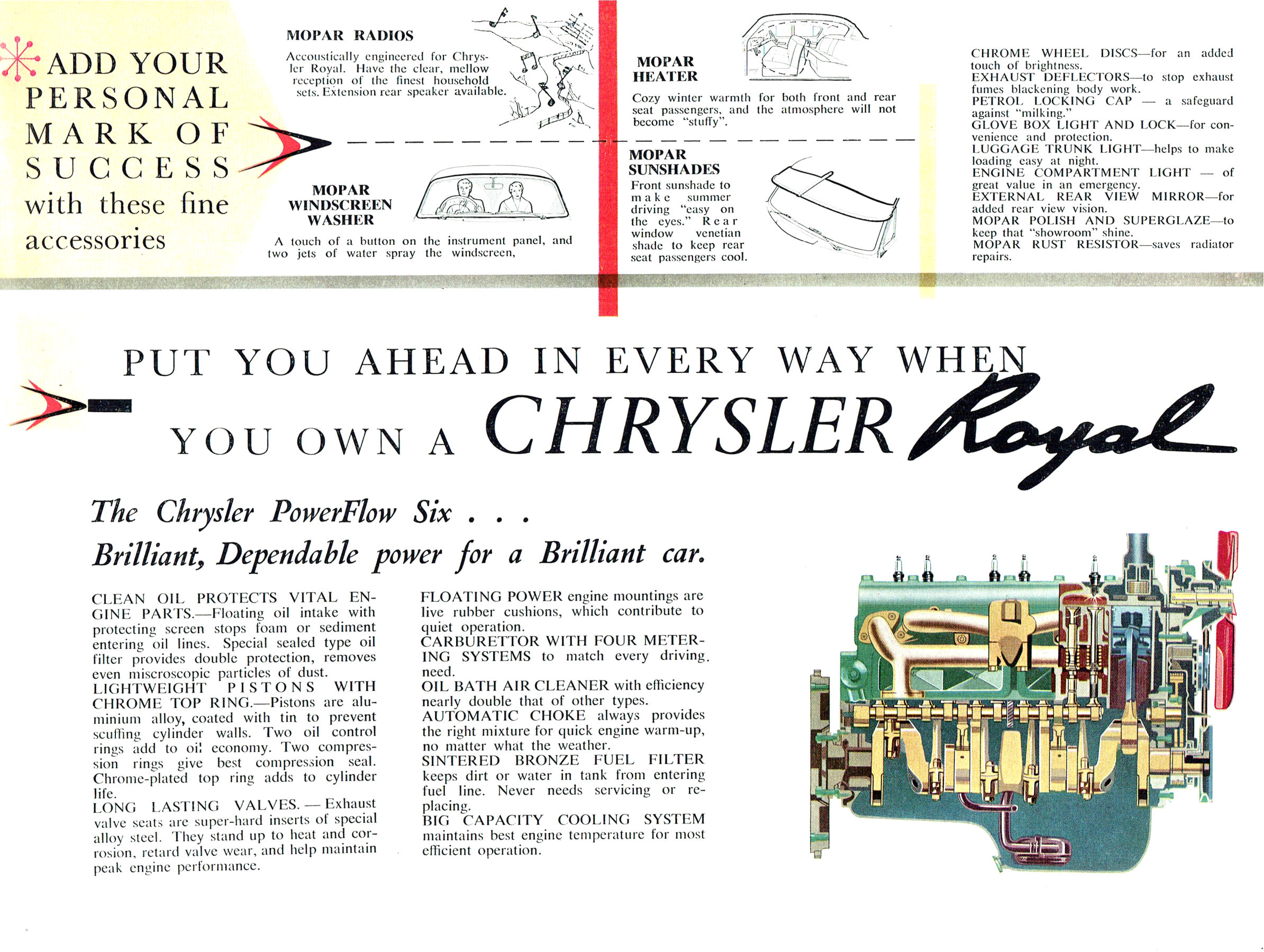 1957 Chrysler AP1 Royal (Rev) (TP).pdf-2023-12-11 13.7.39_Page_10