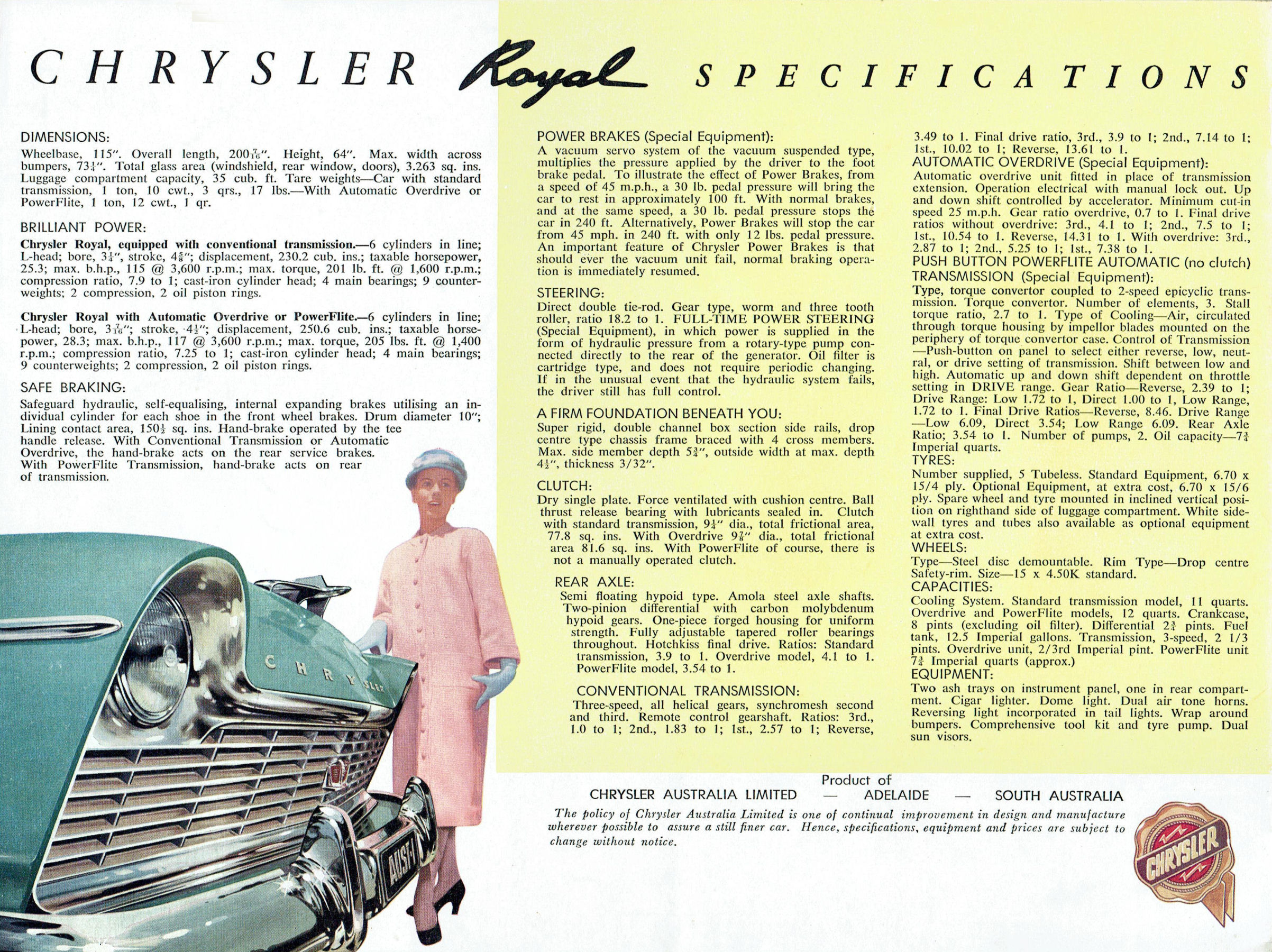 1957 Chrysler AP1 Royal (Rev) (TP).pdf-2023-12-11 13.7.39_Page_11