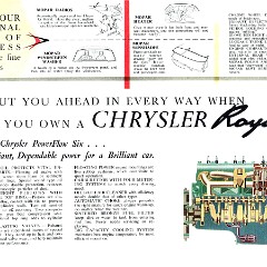 1957 Chrysler AP1 Royal (Rev) (TP).pdf-2023-12-11 13.7.39_Page_10