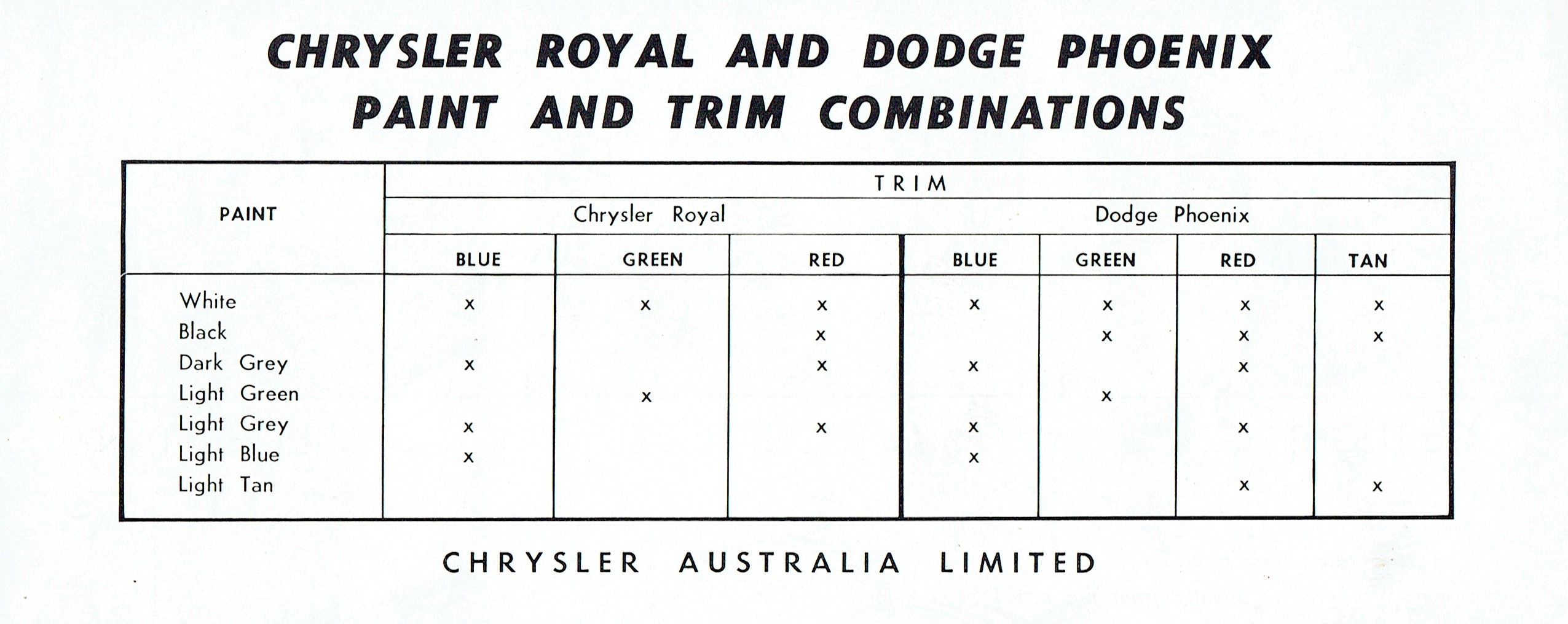 1960 Chrysler Royal -Dodge Phoenix Colours-04