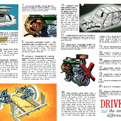 1962 Valiant R Series - Australia page_03