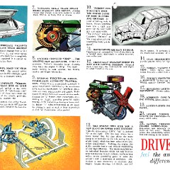 1962 Valiant S Series - Australia page_03
