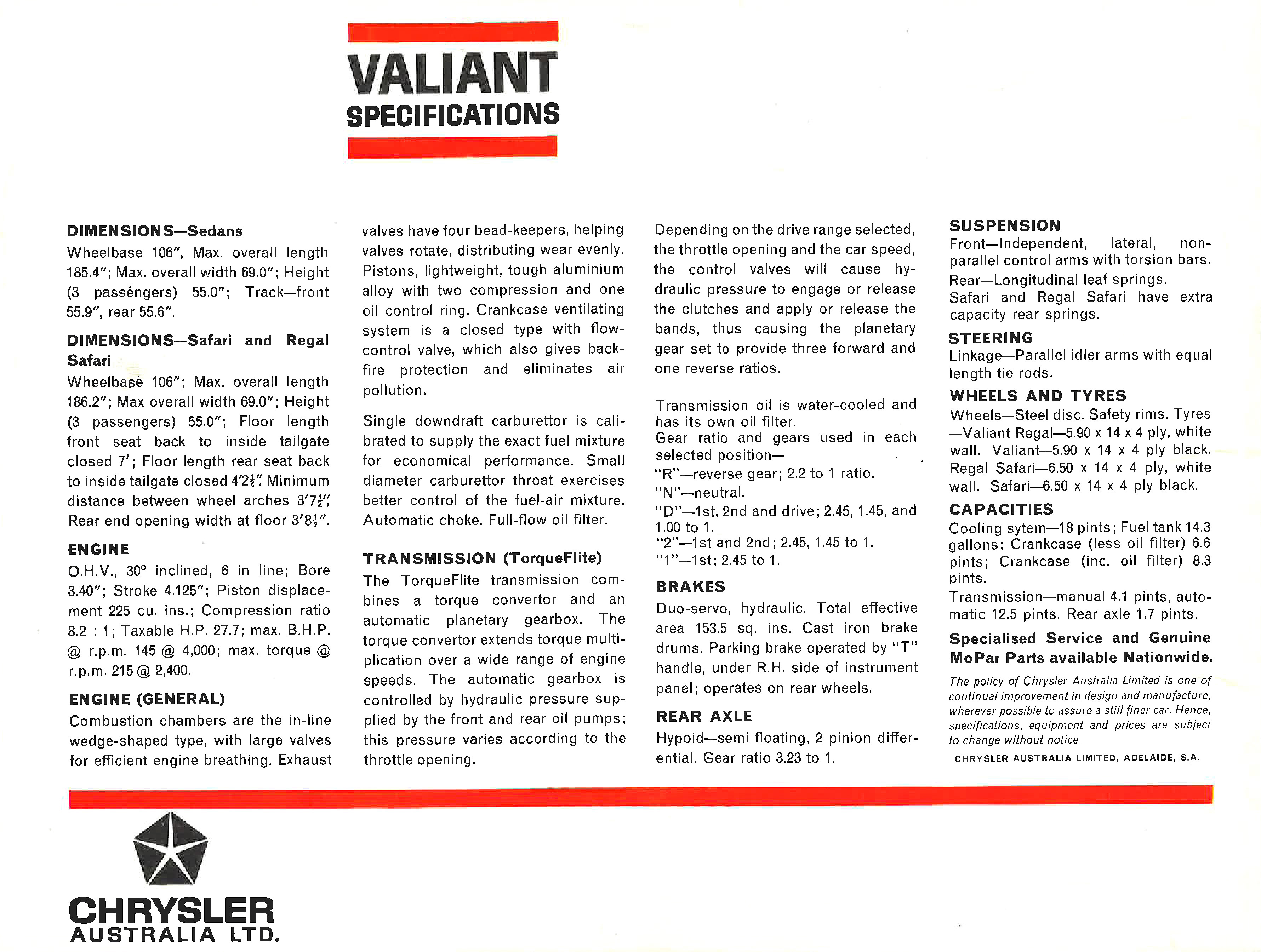 1963 Valiant AP5 - Australia page_12