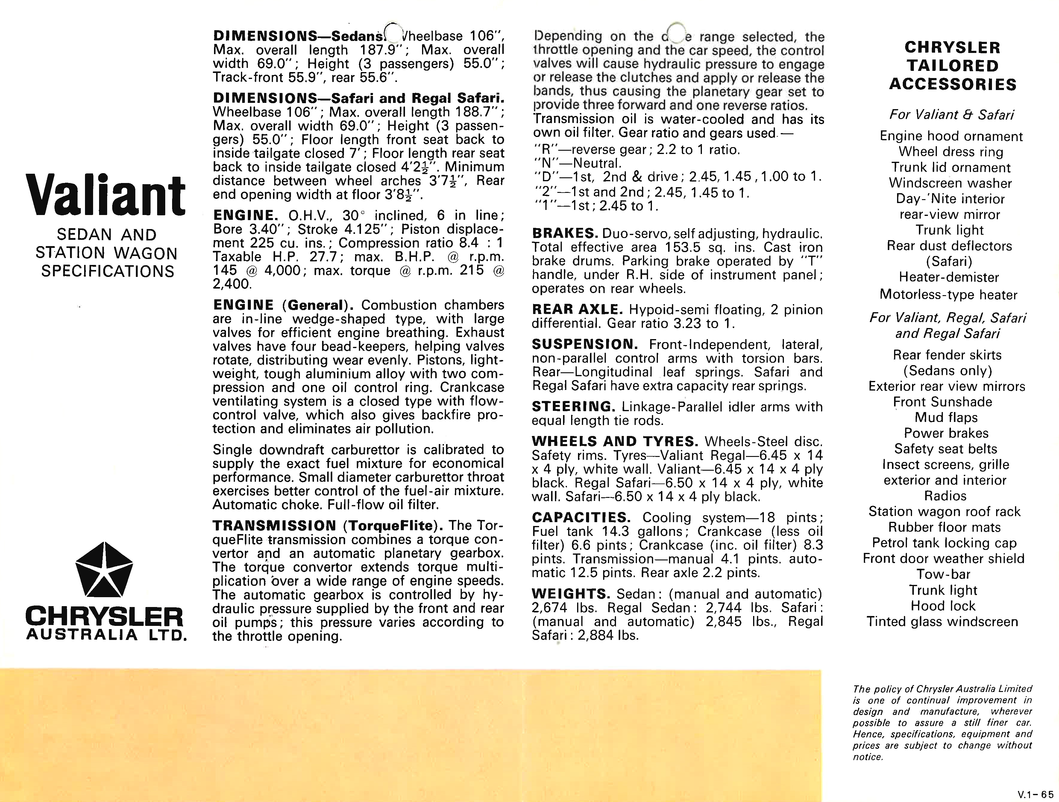 1965 Valiant AP6 - Australia page_12
