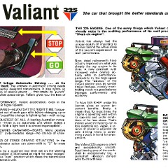 1965 Valiant AP6 - Australia page_10