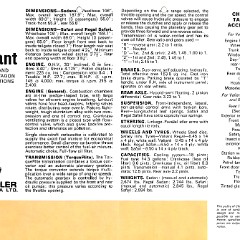 1965 Valiant AP6 - Australia page_12