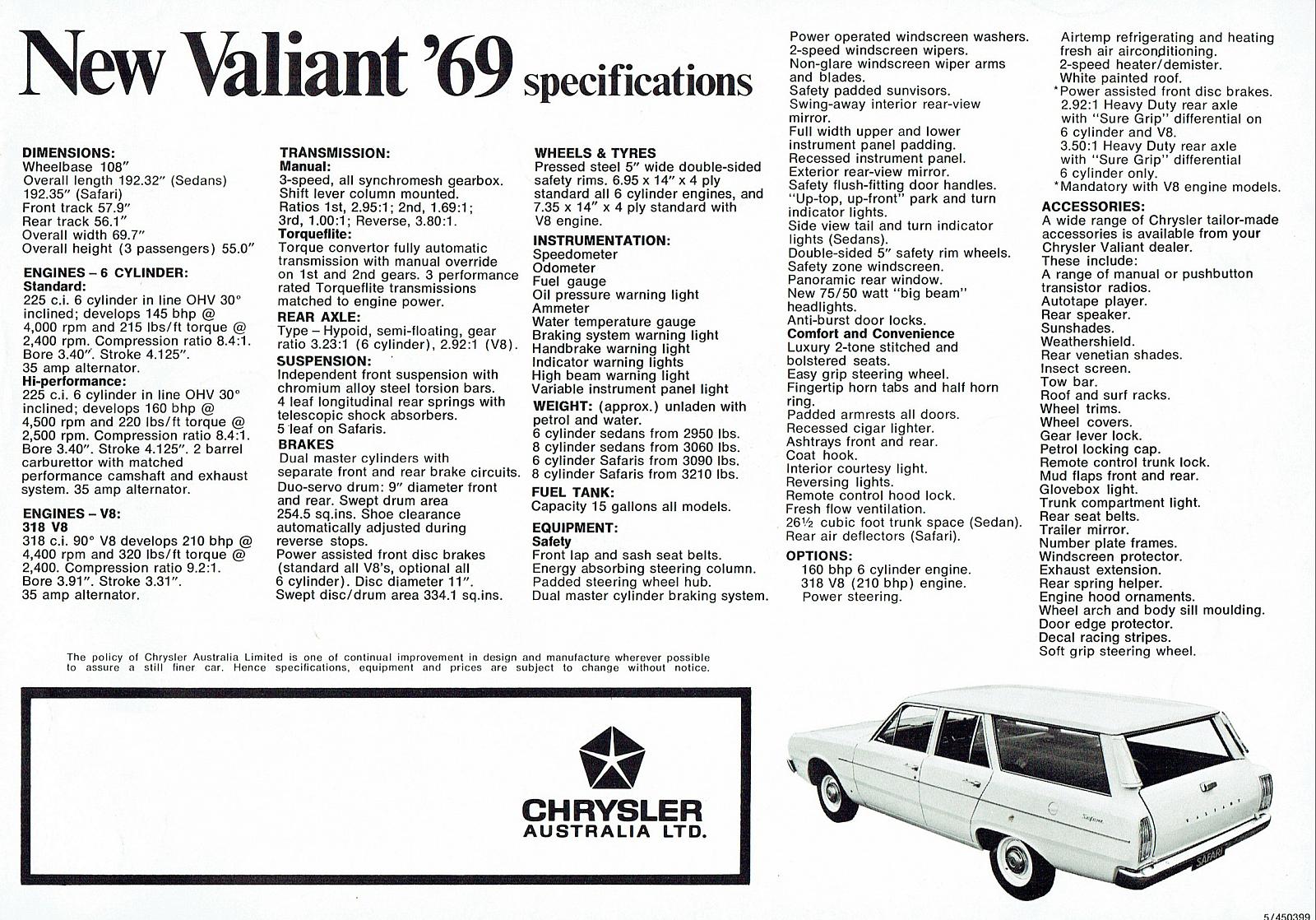 1969_Chrysler_VF_Valiant_Poster-02