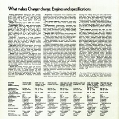 1971_Chrysler_VH_Valiant_Charger-12