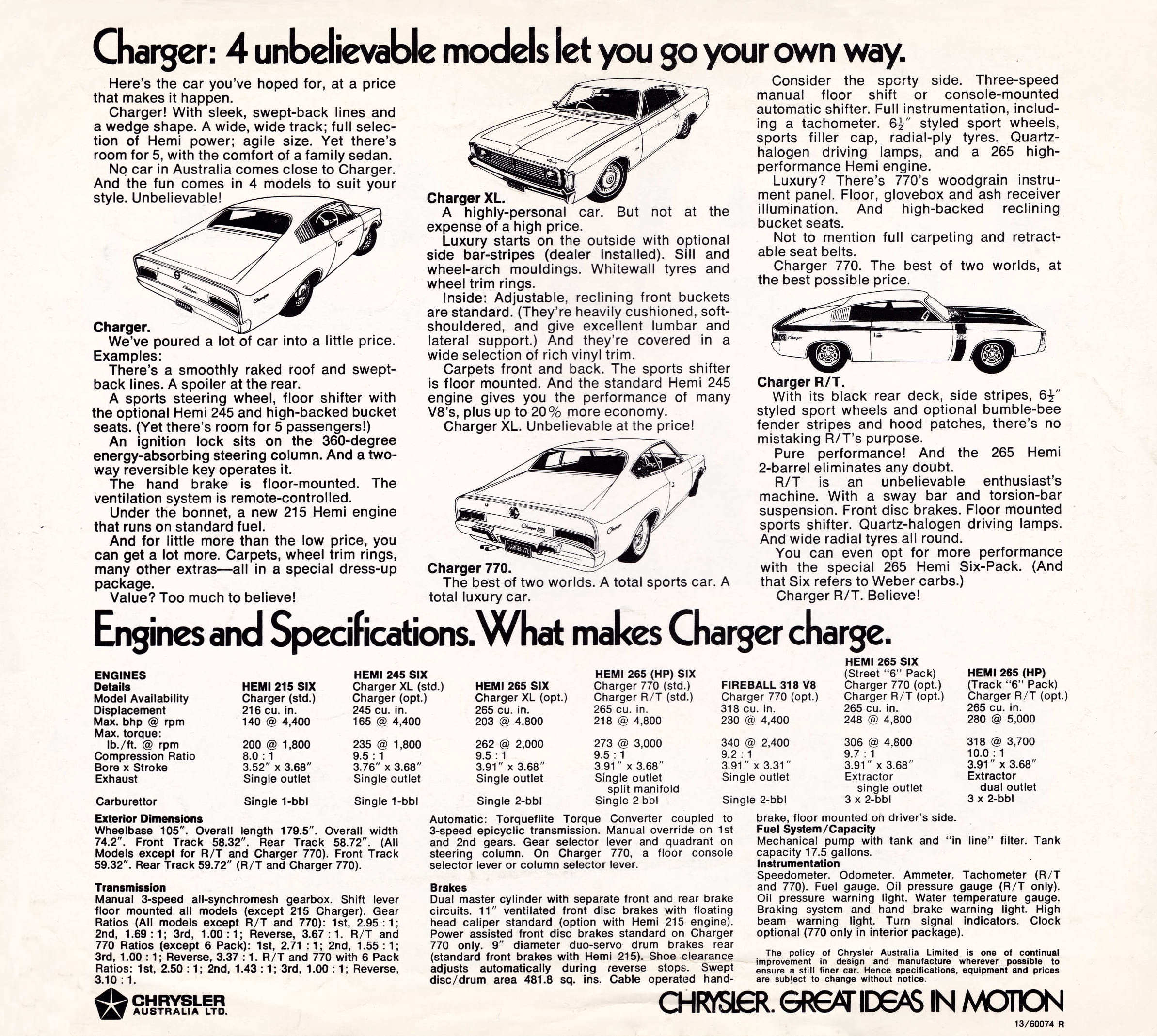 1971_Chrysler_VH_Valiant_Charger_Poster-02