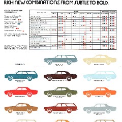 1971_Chrysler_VH_Valiant_Colour_Chart-03-04