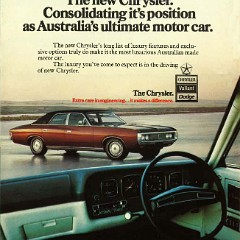 1973 Chrysler Full Line (Aus)