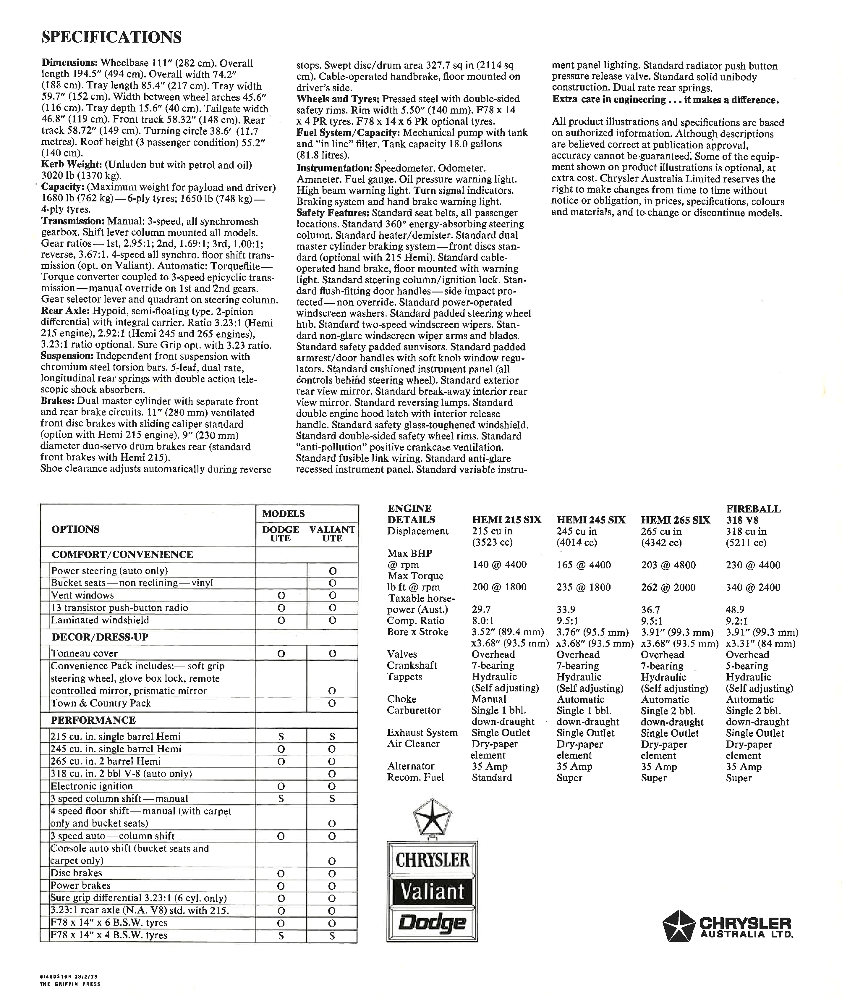 1973 Valiant VJ Utility - Australia page_06