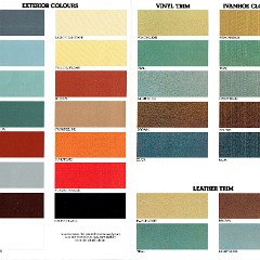 1976_Chrysler_CL_Valiant_Colour_Chart-03-04