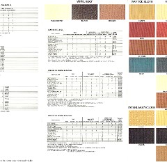 1976_Chrysler_VK__CL_Colours_Aus-04-05-06