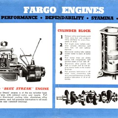 1939_Fargo_Commercials_Aus-07