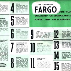 1953_Fargo_Trucks_Aus-02