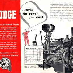 1955_Dodge_Trucks_Aus-02