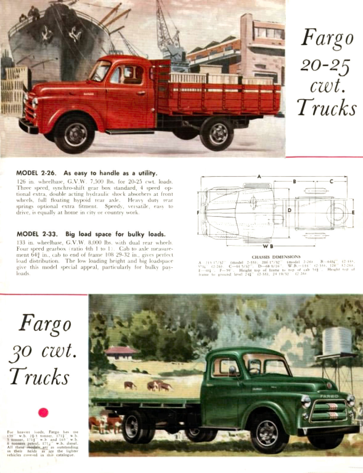 1955_Fargo_Range_Aus-07