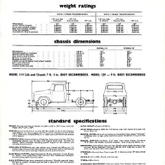 1963 Dodge Series 1 Trucks (Aus)-02