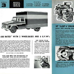 1963 Dodge Series 3 Trucks (Aus)-01b