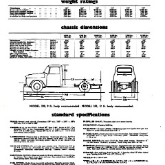 1963 Dodge Series 3 Trucks (Aus)-02