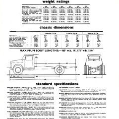 1963 Dodge Series 5 Trucks (Aus)-02