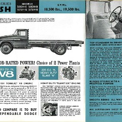 1963 Dodge Series 5H Trucks (Aus)-01b