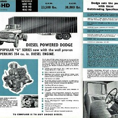 1963 Dodge Series 6 HD Trucks (Aus)-01b