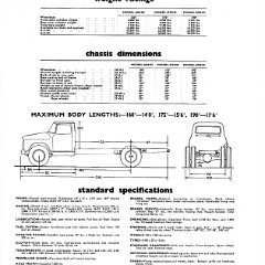 1963 Dodge Series 6 HD Trucks (Aus)-02
