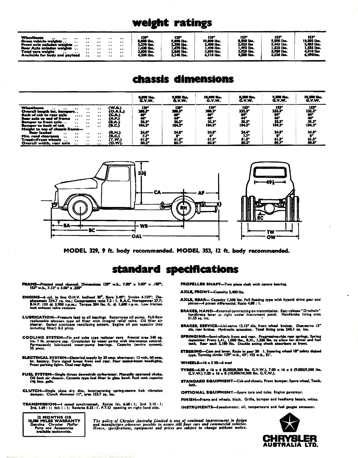 1963 Dodge Series 3 Trucks (Aus)-02