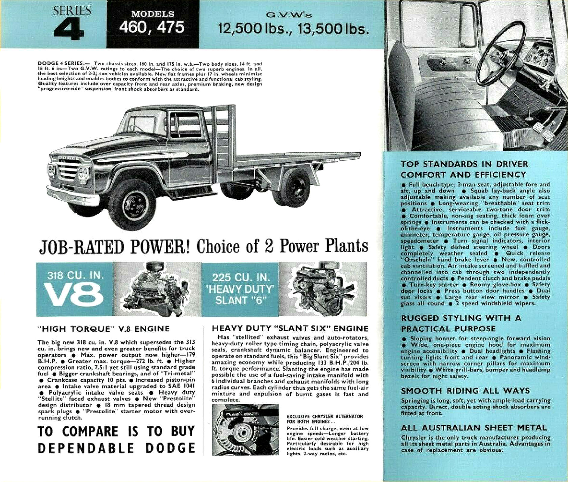 1963 Dodge Series 4 Trucks (Aus)-01b