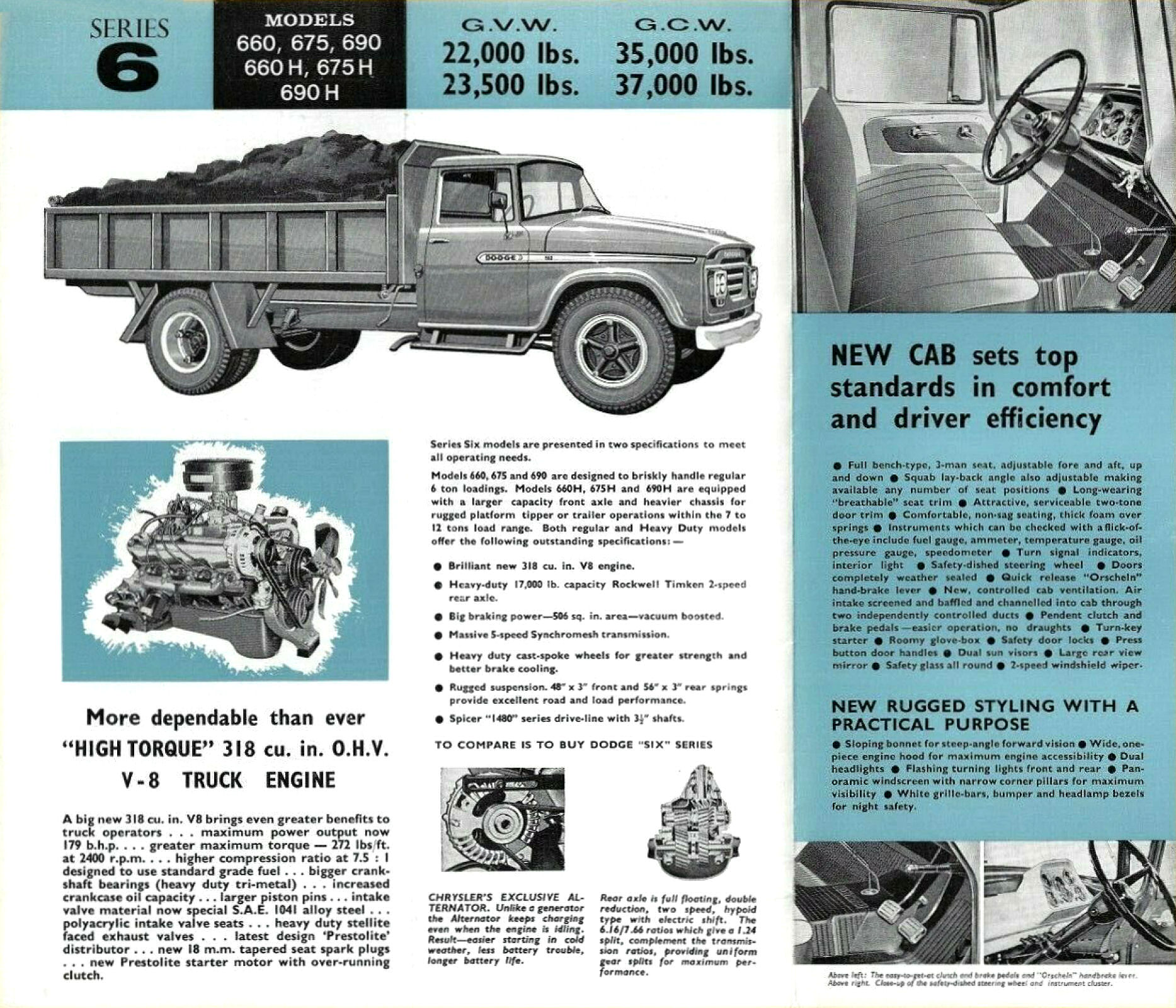 1963 Dodge Series 6 (318) Trucks (Aus)-01b