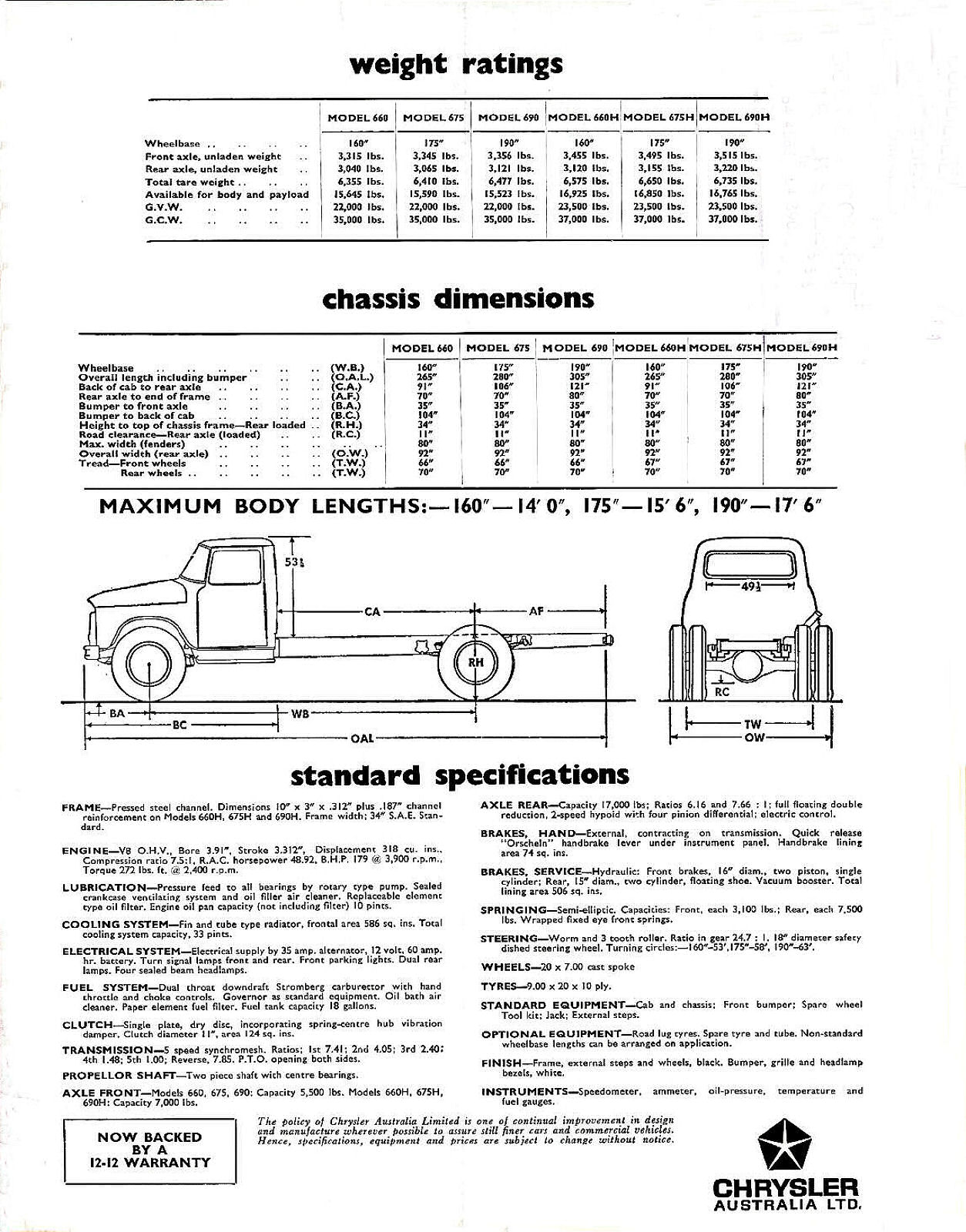 1963 Dodge Series 6 (318) Trucks (Aus)-02